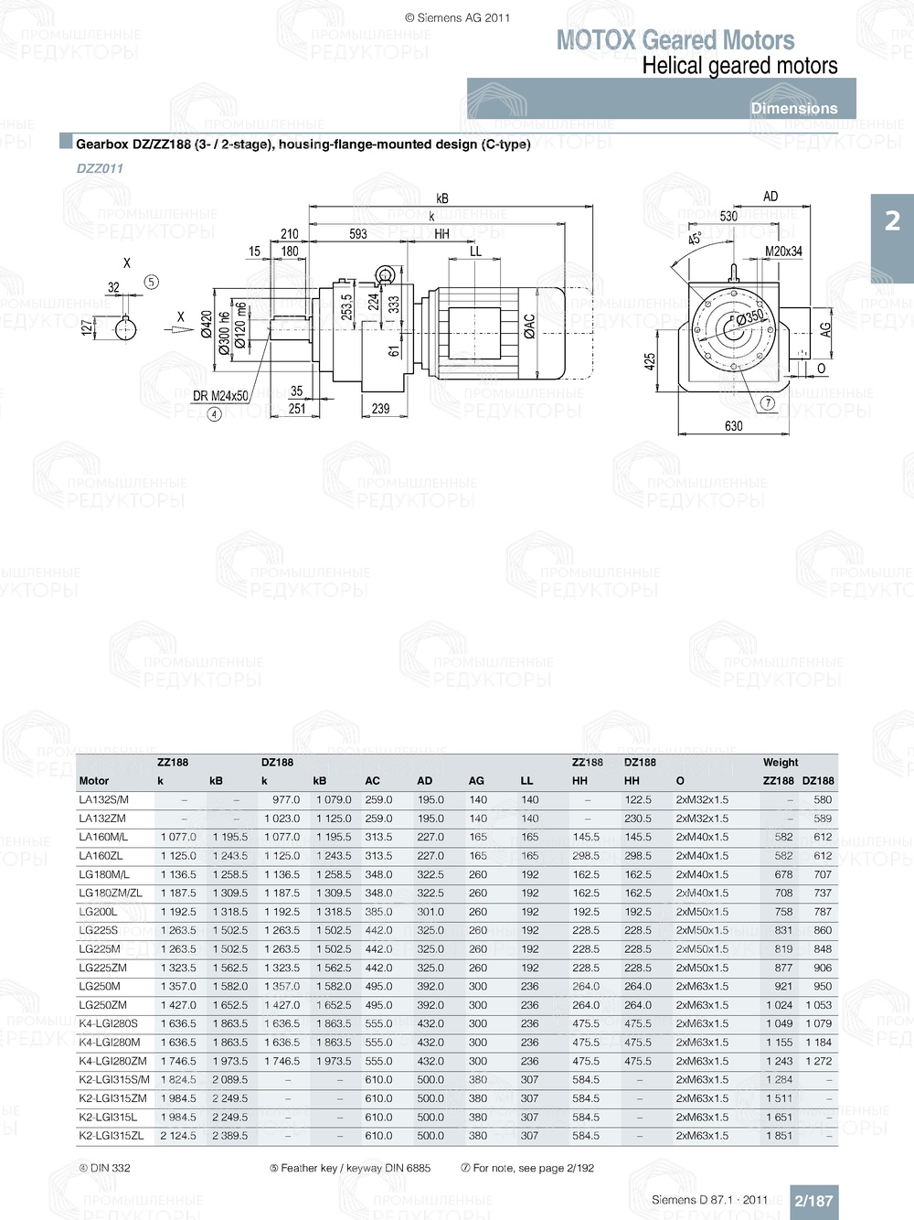 Siemens D-Z188
